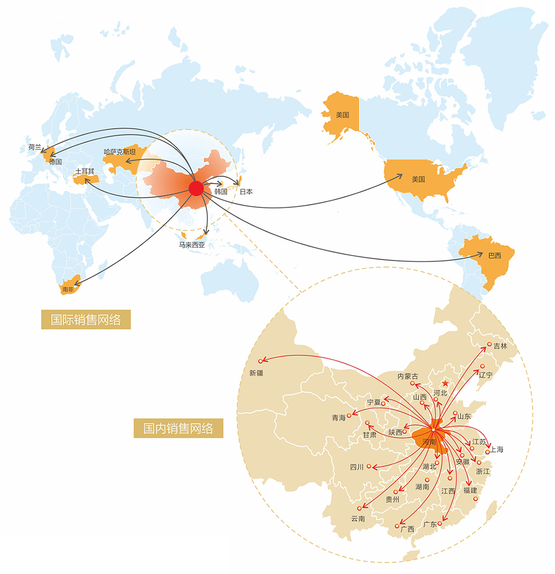河南普瑞達車輛有限公司